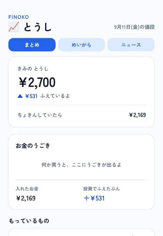 とうし。増えた日